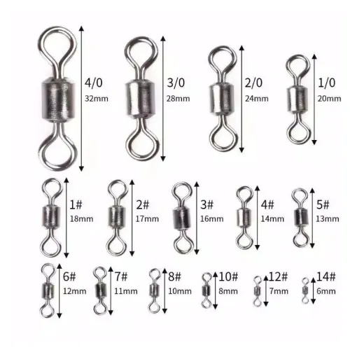 Anting-anting (Swivel)