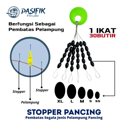 Stoper